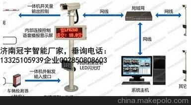 济南广告道闸厂家，车牌识别系统改造